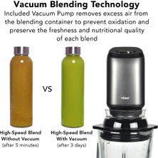 Tribest Glass Personal Vakumlu Blender