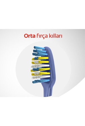 Colgate 360 Gold Dis Fircasi 1 1 Platin