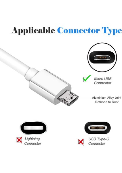 Samsung Galaxy Micro USB 2.4A Hızlı Şarj Kablosu ve Data Kablosu 1 mt