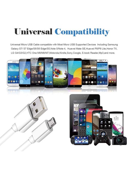 Samsung Galaxy Micro USB 2.4A Hızlı Şarj Kablosu ve Data Kablosu 1 mt