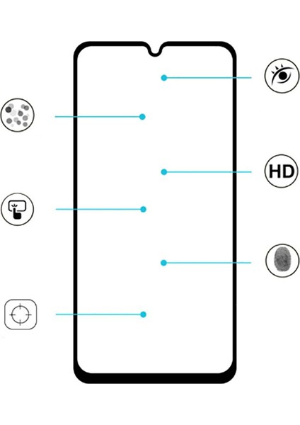 Samsung Galaxy M31 Full Kapatan Renkli Tam Koruma Siyah fiyatları