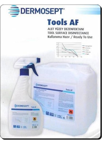 Dermosept Alet ve Yüzey Dezenfektanı Tools Af 4250 ml