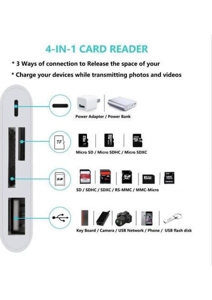 4in1 Lightning To USB Type C Micro Sd Tf Kart Okuyucu
