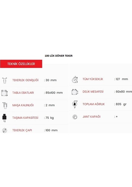 Döner Servis Tekeri 100 Lük fiyatları