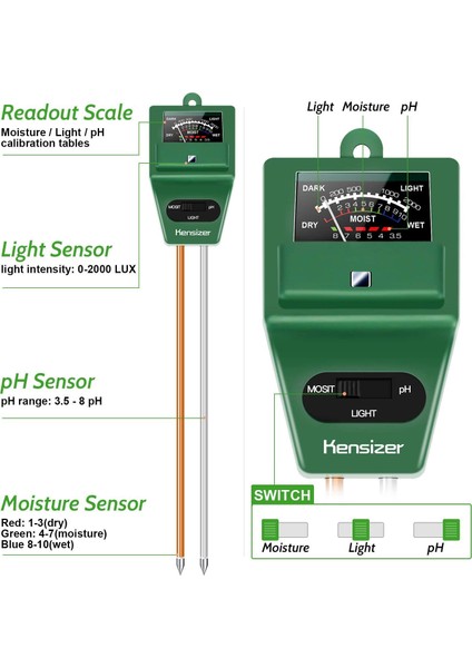 Weather Forecast Toprak Nem Işık Ph Ölçer Thr338