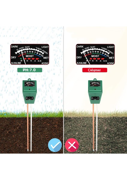 Weather Forecast Toprak Nem Işık Ph Ölçer Thr338