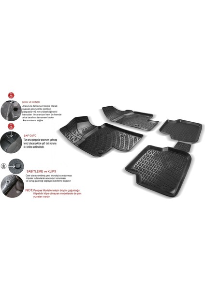 Honda Civic Hb 2006-2012 4.5d Havuzlu Paspas modelleri