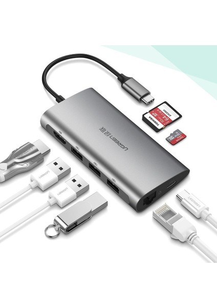 Type-C Çok Fonksiyonlu Dönüştürücü HDMI Ethernet USB Kart Okuyucu