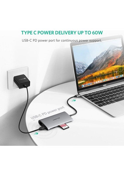 Type-C Çok Fonksiyonlu Dönüştürücü HDMI Ethernet USB Kart Okuyucu
