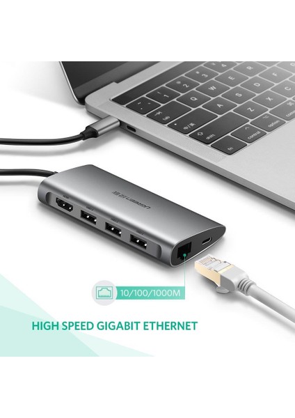 Type-C Çok Fonksiyonlu Dönüştürücü HDMI Ethernet USB Kart Okuyucu