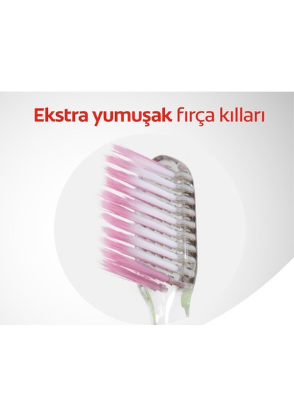 Mikro İnce Hassas Diş Eti Bakımı Diş Fırçası Extra Yumuşak 1+1