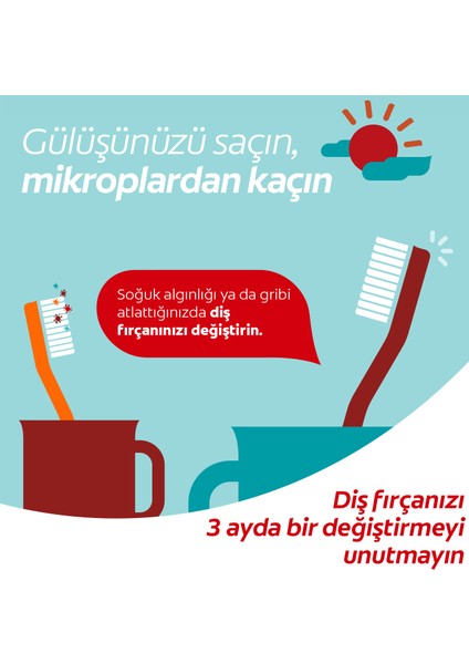 Mikro İnce Hassas Diş Eti Bakımı Diş Fırçası Extra Yumuşak 1+1