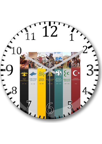 Yaşasın Irkımın Turan Ülküsü Duvar Saati Bombeli Gerçek Cam