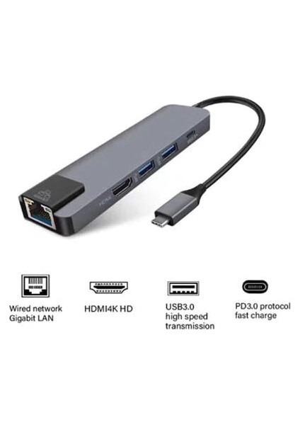 5in1 USB C Hub 2x USB 3.0 HDMI Ethernet Çevirici Adaptör