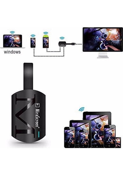 Mirascreen G4 Kablosuz HDMI Görüntü Aktarıcı