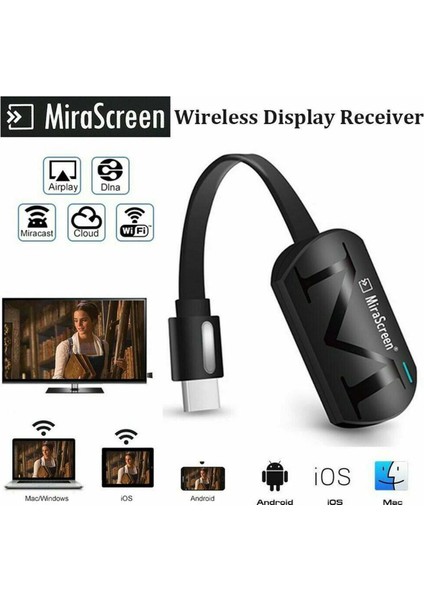 Mirascreen G4 Kablosuz HDMI Görüntü Aktarıcı