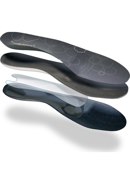 Quickfit Control Ortopedik Tabanlık fiyatları