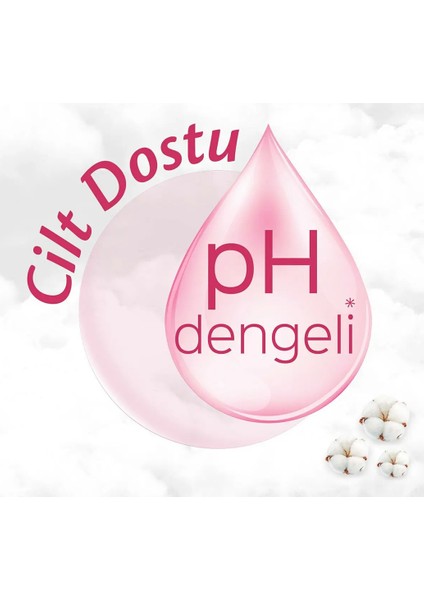 Her Gün Ferahlık Günlük Ped 60'Lı