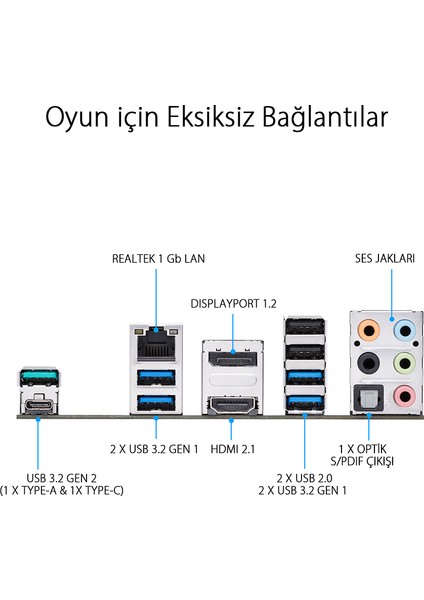 Prıme B550-Plus Amd B550 Am4 DDR4 4400 Dp Hdmı Çift M2 Usb3.2 Argb Atx (Prıme B550-Plus) Anakart