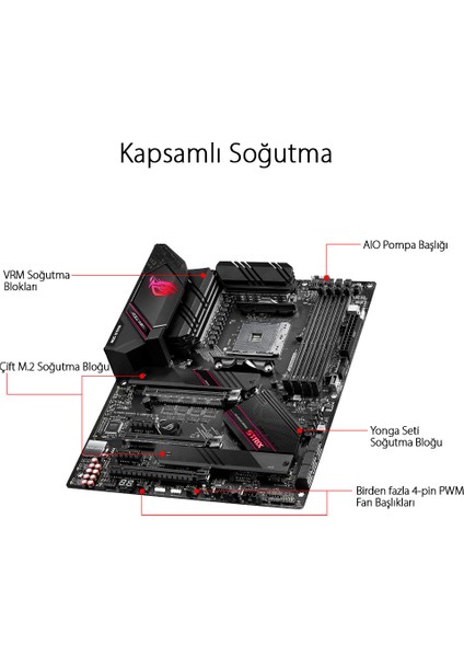 ROG Strix B550-E Gaming Amd B550 DDR4 5100 MHz (OC) Am4 AX Wifi + Bt Atx Anakart