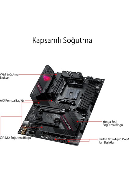 Rog Strıx B550-F Gamıng Amd B550 Am4 DDR4 4400 Dp Hdmı Çift M2 Usb3.2 Argb 2.5Gbit Lan Atx (Rog Strıx B550-F Gamıng) Anakart