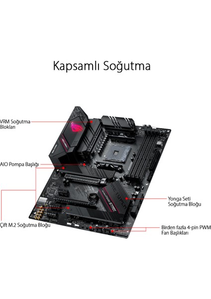 ROG Strix B550-F Gaming(Wi-fi) Amd B550 DDR4 5100 MHz (OC) Am4 AX Wifi + Bt Atx Anakart indirimleri