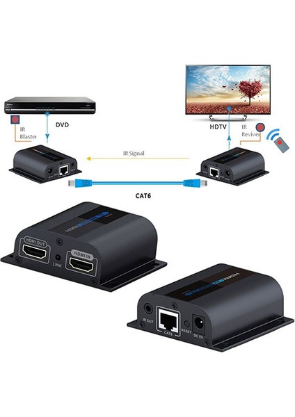 Swapp SW-HDEX60 RJ45 to HDMI Extender CAT6 50m