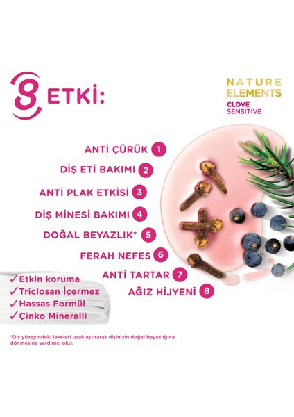 Nature Elements Karanfil Özlü Diş Macunu 75 ml