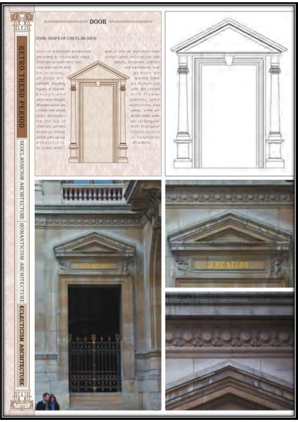 Integration Details Of European Classical Architecture (3 Cilt Set) (Klasik Batı Mimarlığında Detaylar)