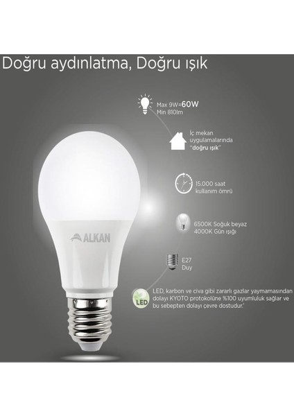 9W Led Ampul 6500K Beyaz