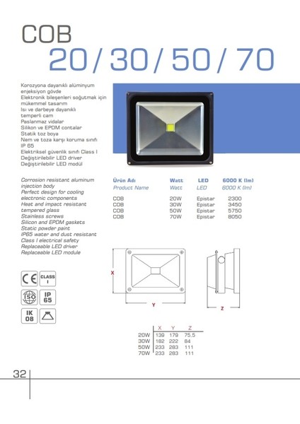20W Cob Led Projektör DrıverLı Kalın Kasa 6500K Beyaz