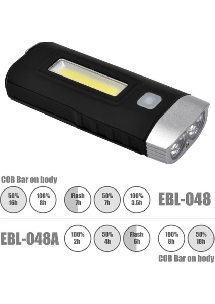 /Brwiga EBL-048A Ön Far 1000 Lümen USB Şarjlı