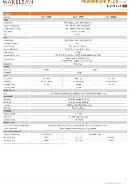 Powerpack Plus 3 KVA (6x7AH) 1F/1F On-Line Ups