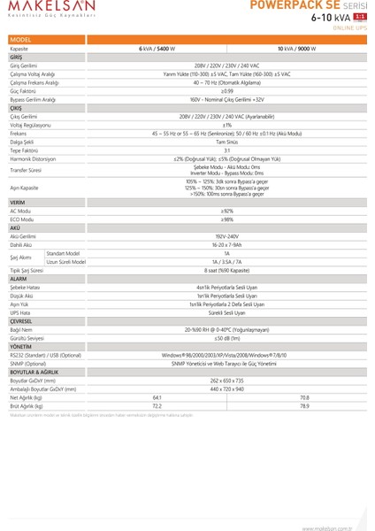 Powerpack Se 6 KVA (16x7AH) 1F/1F On-Line Ups