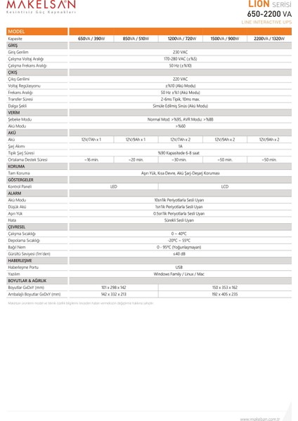 Lion 1200 Va (2x7AH) 1F/1F Line Interactive Ups