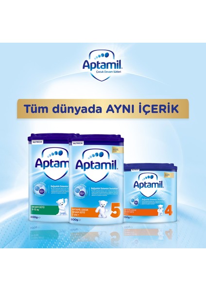 Çocuk Devam Sütü İçime Hazır 200 ml 1 Yaş+