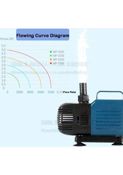 WP-5500 Akvaryum Kafa Sump Motoru, 3000 Litre Saat fiyatları