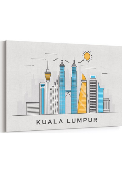 Kuala Lumpur Tablosu