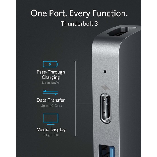 Anker Power Expand Direct USB C Adaptörü (Yurt Dışından) Fiyatı
