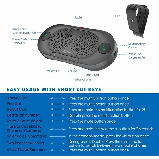 Besign BK06 Bluetooth 5.0 In Asistan Destekli Kablosuz Araç Fiyatı