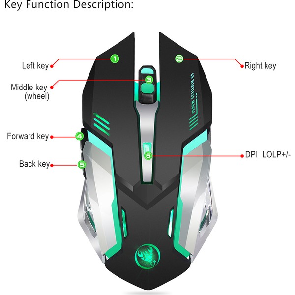 HXSJ Mouse ve Malzemeleri - Hepsiburada.com