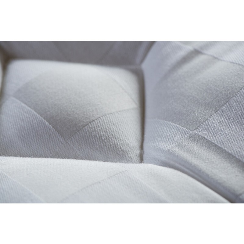 Yatak Fiyatları &amp; Kaliteli Ucuz Yatak Modelleri Çift &amp; Tek Kişilik