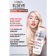 L'oréal Paris Elseve Bond Repair Şampuan 20 ml +  Saç Bakım Kremi 150 ml Set