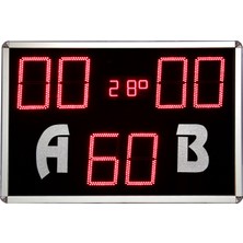 CLX Müsabaka Sayı Tabelası Skorbord