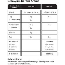 Dna Nutrition Bcaa 4:1:1 Karpuz Aromalı 500 gr