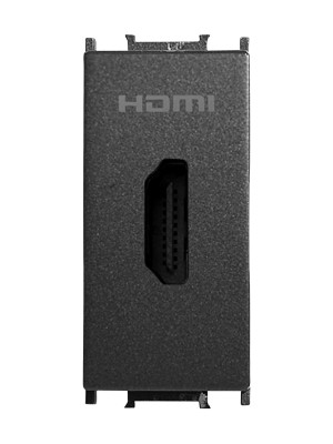 Panasonic Viko Panasonic Modüler Füme HDMI Konnektör Alt+Kapak 1m - WVTT14794DG-TR