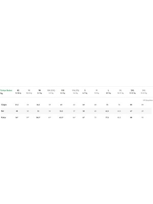 Benetton Çocuk Tişört 3I1XC10A1 3I1XC10A1067