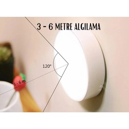 2 Adet Pır Hareket Sensörlü USB Şarj Edilebilir LED Işık Lamba Dolap Içi Ev Lamba 2ADET-BEYAZRENKSENSÖRLÜ modelleri