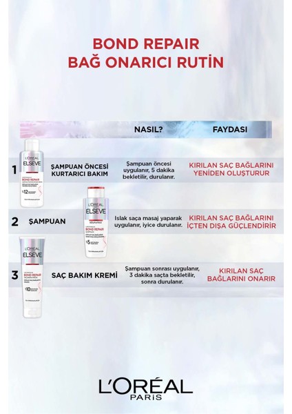 L'Oréal Paris 2'li Elseve Bond Repair Saç Bakım Kremi Seti 150 ml