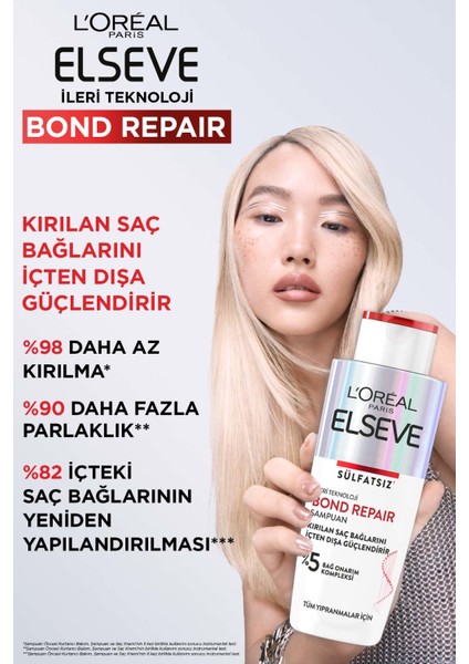 L'Oréal Paris 2'li Elseve Bond Repair Şampuan 200 ml + Saç Bakım Kremi 150 ml Set